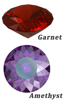6th year gemstones themes garnet and amethyst 6th year gemstones themes garnet and amethyst image