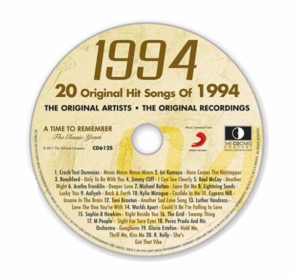 Original Hit Music of 1994. A Time to Remember, The Classic Years. CD