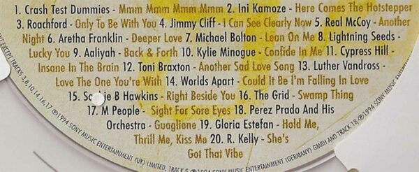 Original Hit Music of 1994. A Time to Remember, The Classic Years. Track List