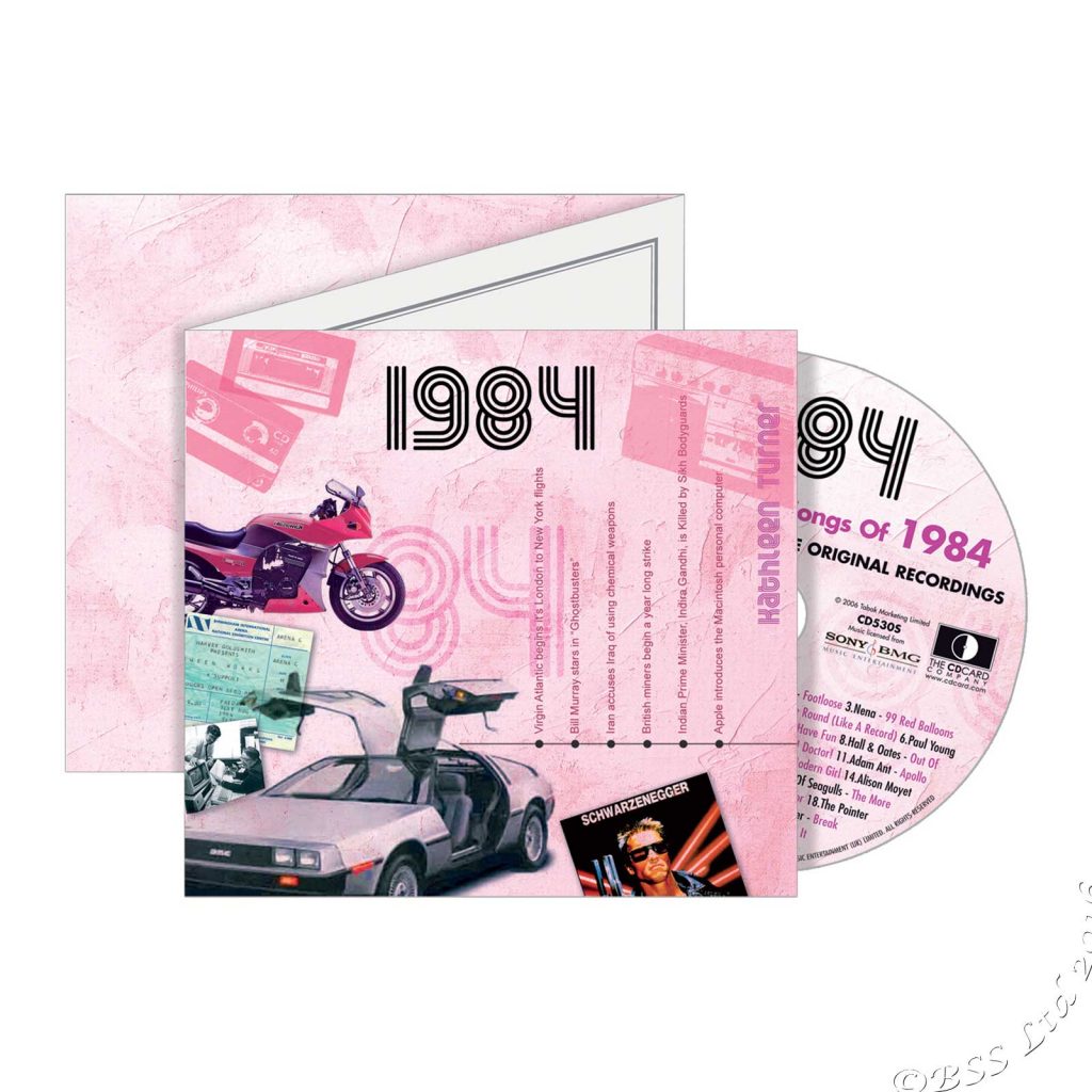 40th Anniversary Card with Original Hit Music of 1984. A Time to Remember, The Classic Years.