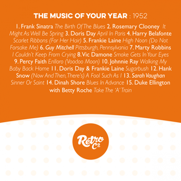 The Story of your Year Booklet Track List 1952