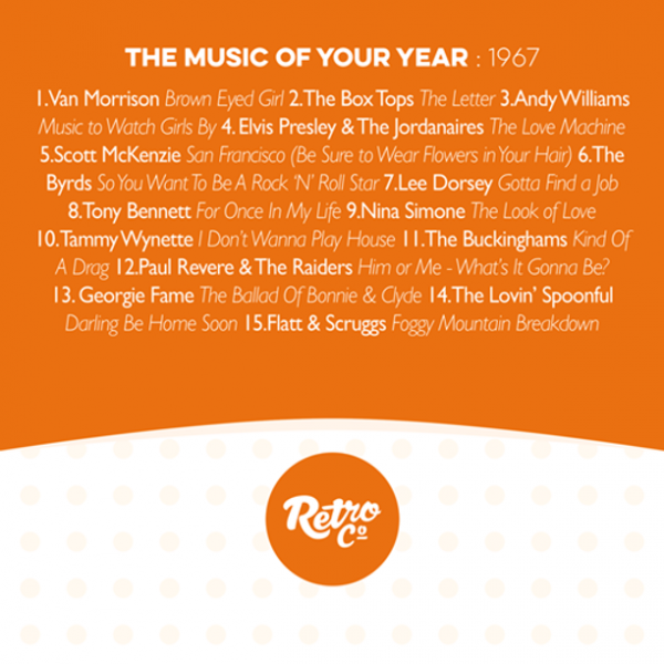 The Story of your Year Booklet Track List 1967