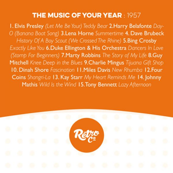 The Story of your Year Booklet Track List 1957