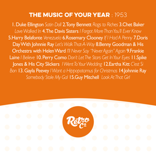 1953 The Story of Your Year Booklet CD Track List