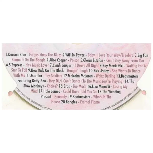 1980's Birthday Greeting Card and Gift in one, includes Hit Music of the year - Image 21