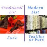 Thirteenth Lace, Textiles or Furs