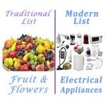 Fourth Fruit Flowers, Electrical Appliances