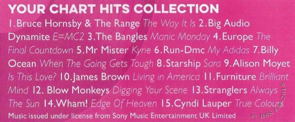 1986 The Story of Your Year 39th Anniversary Booklet CD and Music Download - Image 3