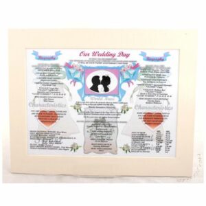 Personalised Our Wedding Day Commemorative Chart