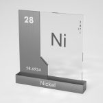 nickel modern wedding anniversary gifts