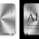 Modern 10th Wedding Anniversary Aluminum