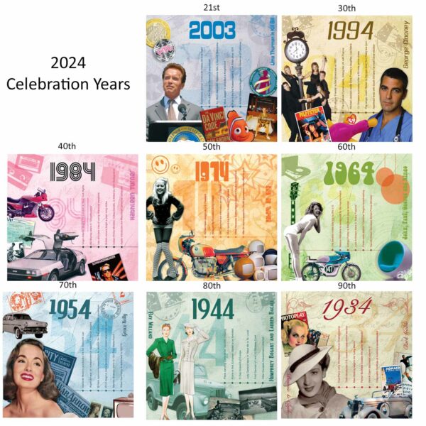 Cd & Birthday Greeting Card Landmark Celebrations 2024