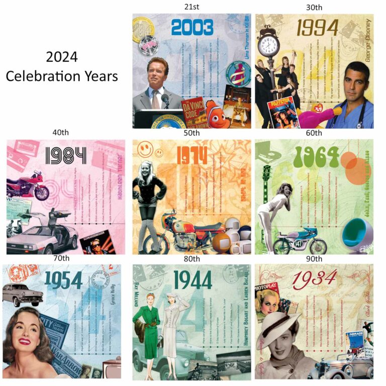 Cd & Birthday Greeting Card Landmark Celebrations 2024