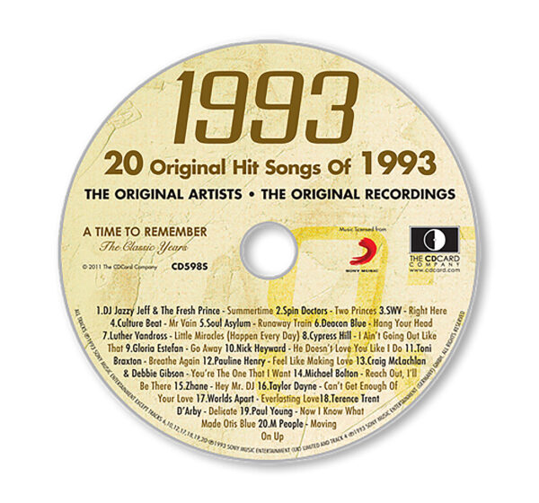 32nd Anniversary Card with Original Hit Music of 1993. A Time to Remember, The Classic Years. - Image 3
