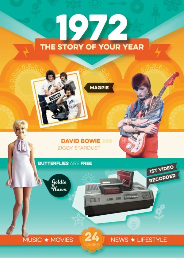 1972 The Story of Your Year 53rd Anniversary Booklet CD and Music Download - Image 2