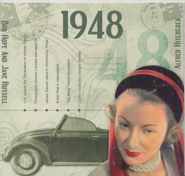 77th Anniversary Card with Original Hit Music of 1948. A Time to Remember, The Classic Years.
