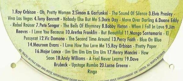 61st Anniversary Card with Original Hit Music of 1964. A Time to Remember, The Classic Years. - Image 3
