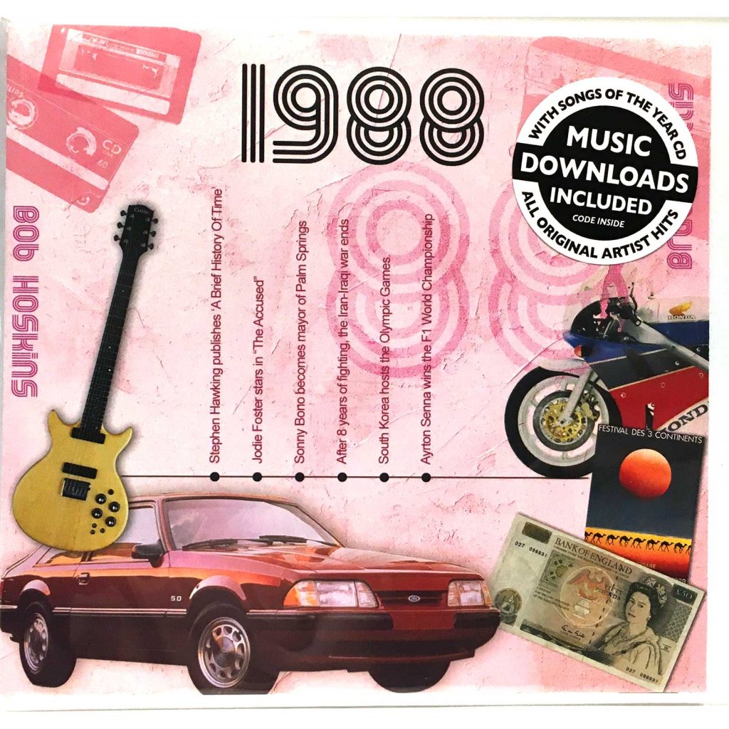 36th Anniversary Card with Original Hit Music of 1988. A Time to Remember, The Classic Years.