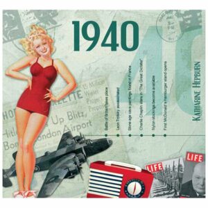85th Anniversary Card with Original Hit Music of 1940. A Time to Remember, The Classic Years.