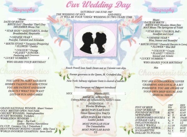 our wedding day commemorative chart