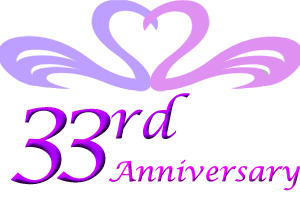 33rd Anniversary Gifts