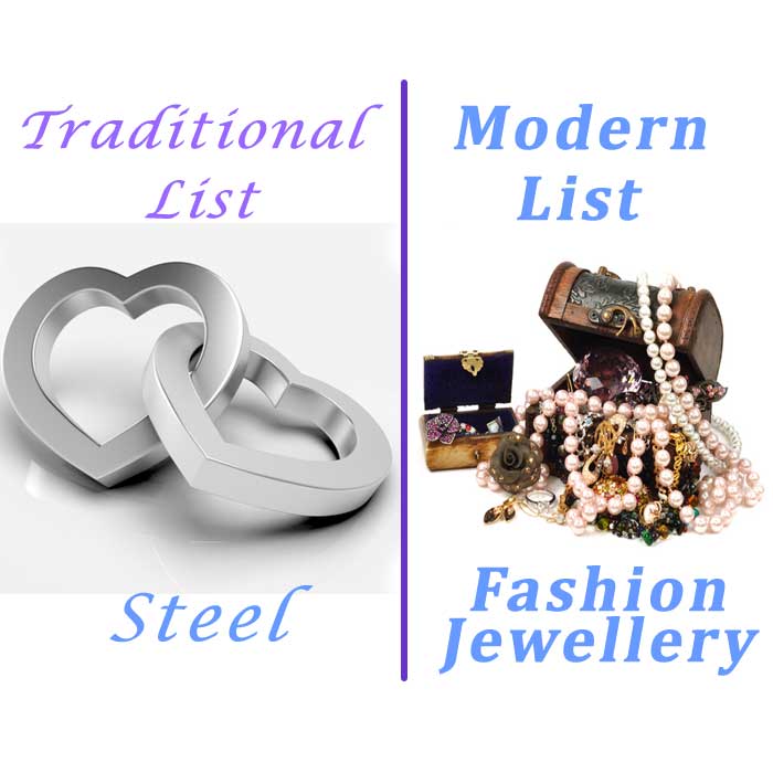 Eleventh Steel, Fashion Jewellery