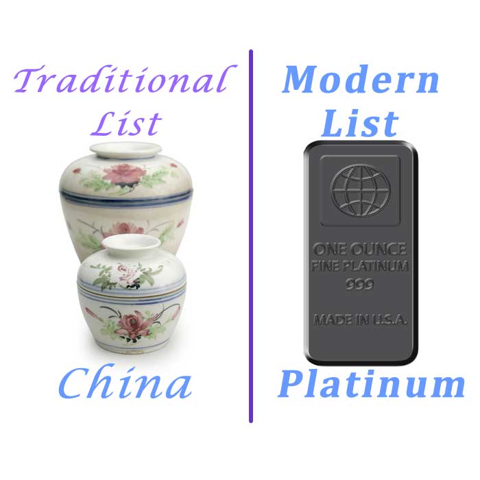 20th China, Platinum