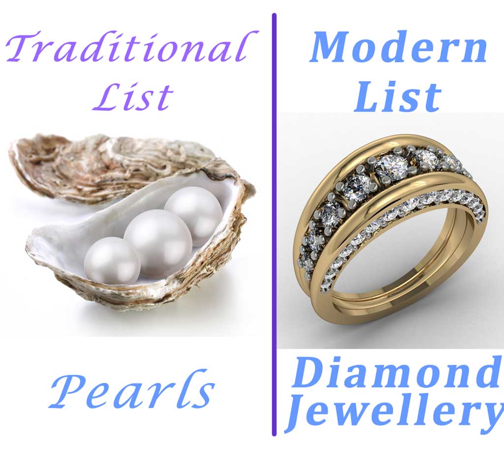 30th Pearl, Diamond Jewellery