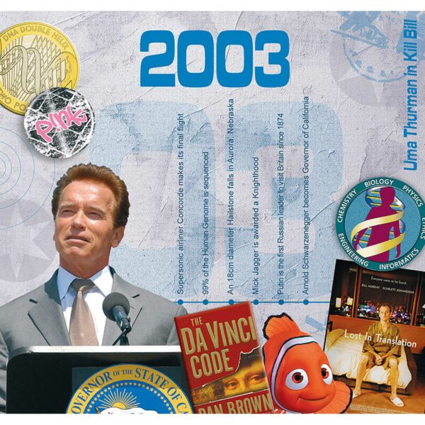 CD 2003 Anniversary Greeting Card