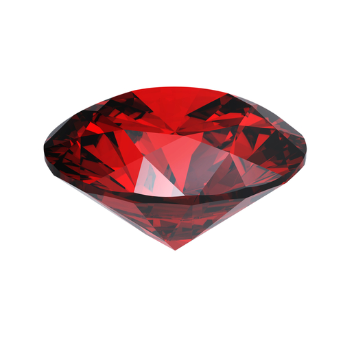 January's Birthstone: Garnet