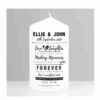 Inspirational Anniversary Pillar Candle names at top