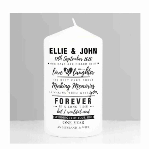 Inspirational Anniversary Pillar Candle names at top