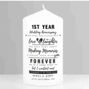 Inspirational Anniversary Pillar Candle 1st anniversary script