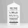 Inspirational Anniversary Pillar Candle, free personalisation - Image 3