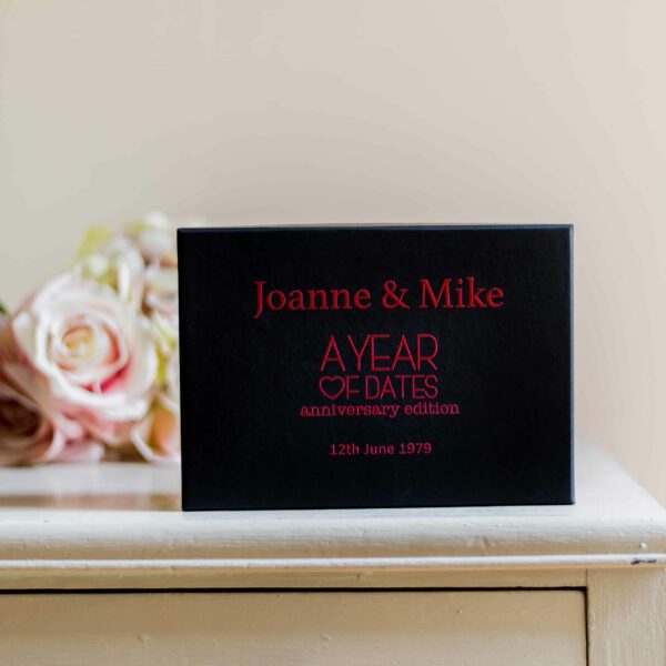 Personalised 40th Anniversary Year of Dates