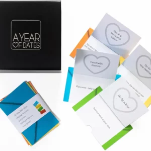 Personalised 50th Wedding Anniversary Year of Dates