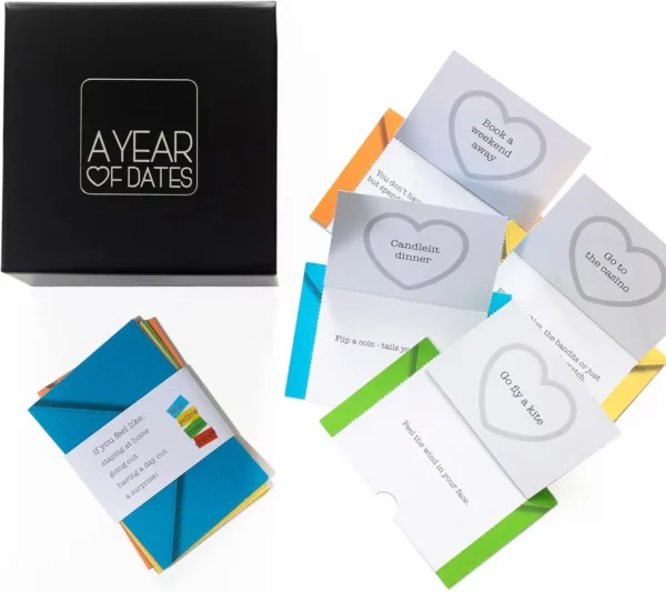 Personalised 50th Wedding Anniversary Year of Dates